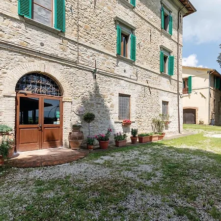 Residenza Del Marchese *